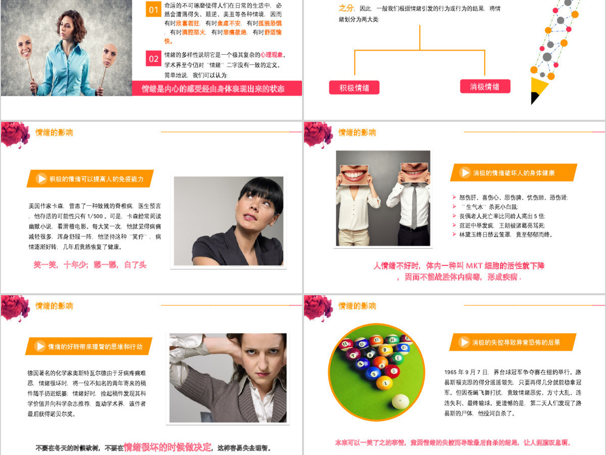 员工在职培训情绪管理指南PPT模板 员工在职培训情绪管理指南PPT模板
