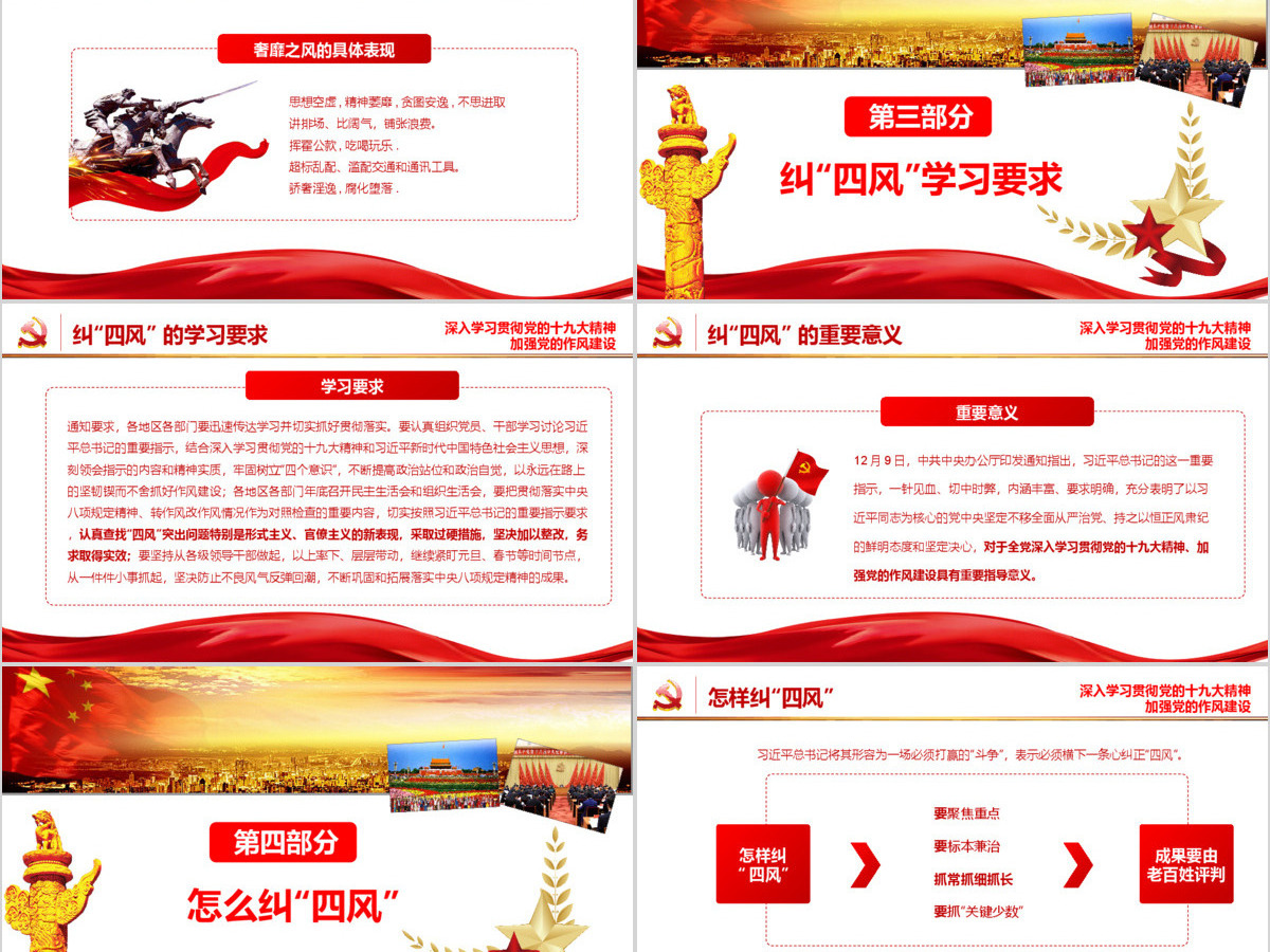 纠正四风建设不能止步十九大会议精神报告作风建设PPT模板 纠正四风建设不能止步十九大会议精神报告作风建设PPT模板