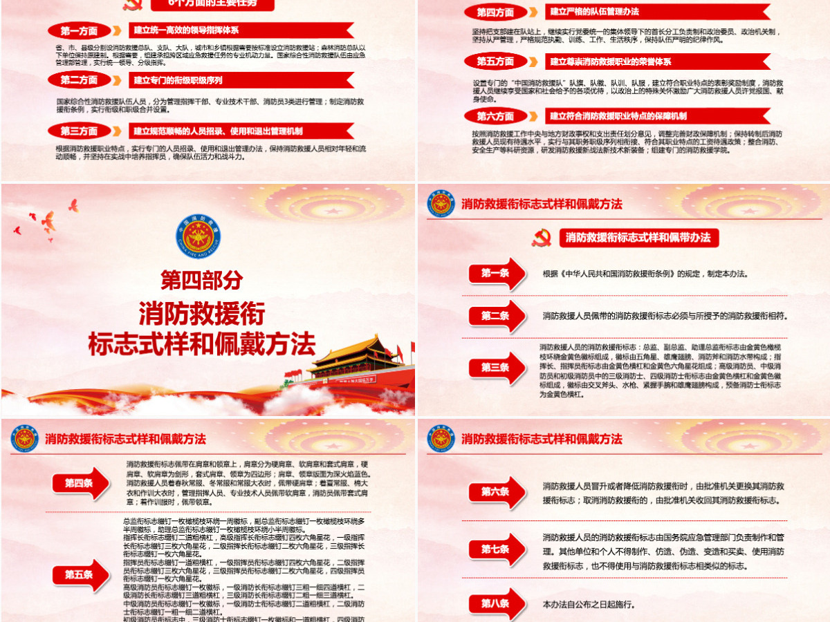 学习习近平向国家综合性消防救援队伍授旗并致训词精神 学习习近平向国家综合性消防救援队伍授旗并致训词精神