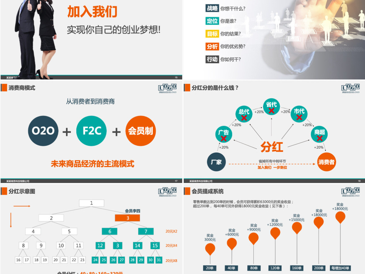 招商商业计划书PPT模板幻灯片商业模式宣讲招商及公司推介ppt模板幻灯片