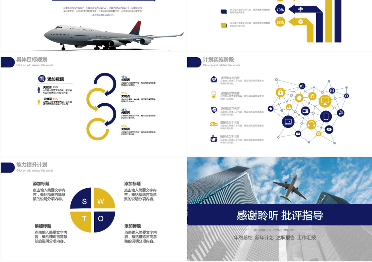 机场航空公司通用年终汇报PPT模板