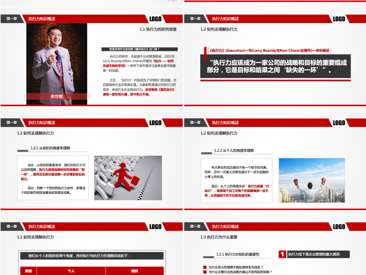 企业管理培训执行力洞察力ppt 企业管理培训执行力洞察力ppt