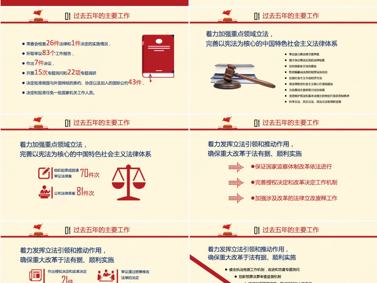 2018全国人大常委会工作报告解读ppt-含讲稿