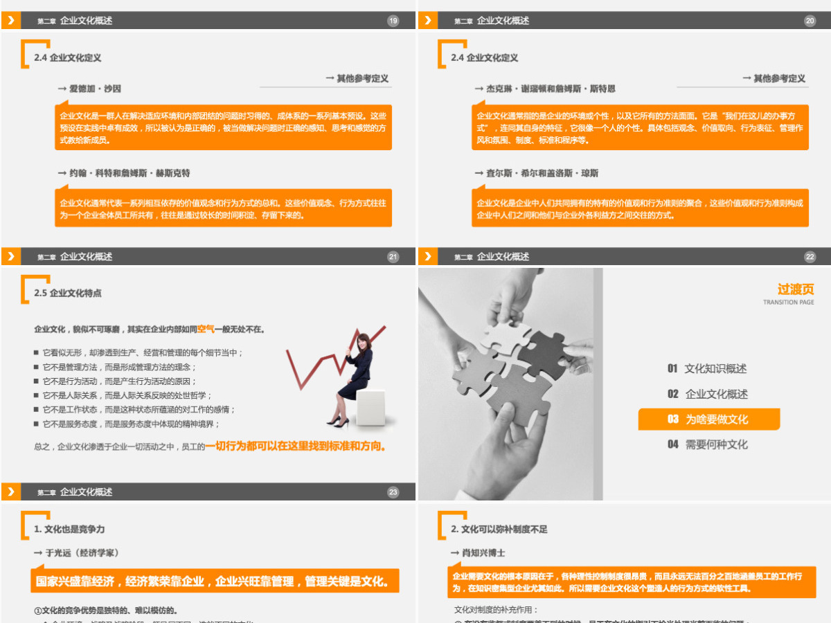 企业文化浅探PPT