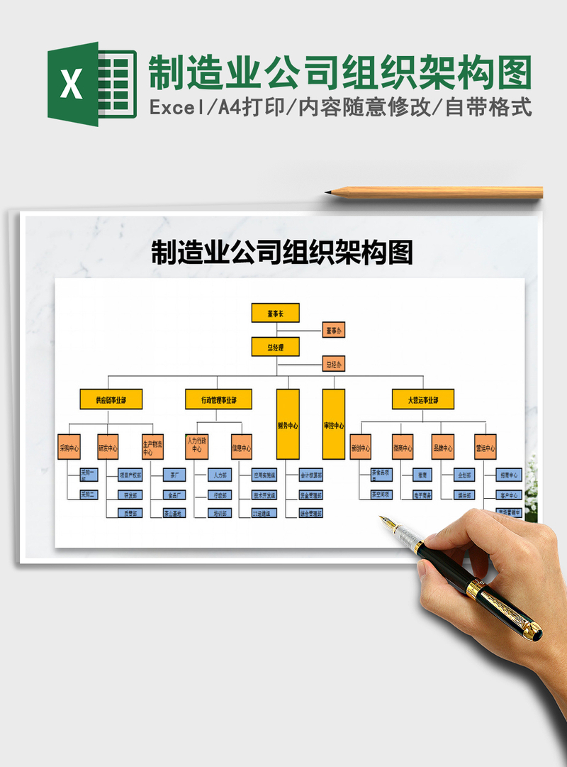 2021年制造业公司组织架构图 2021年制造业公司组织架构图
