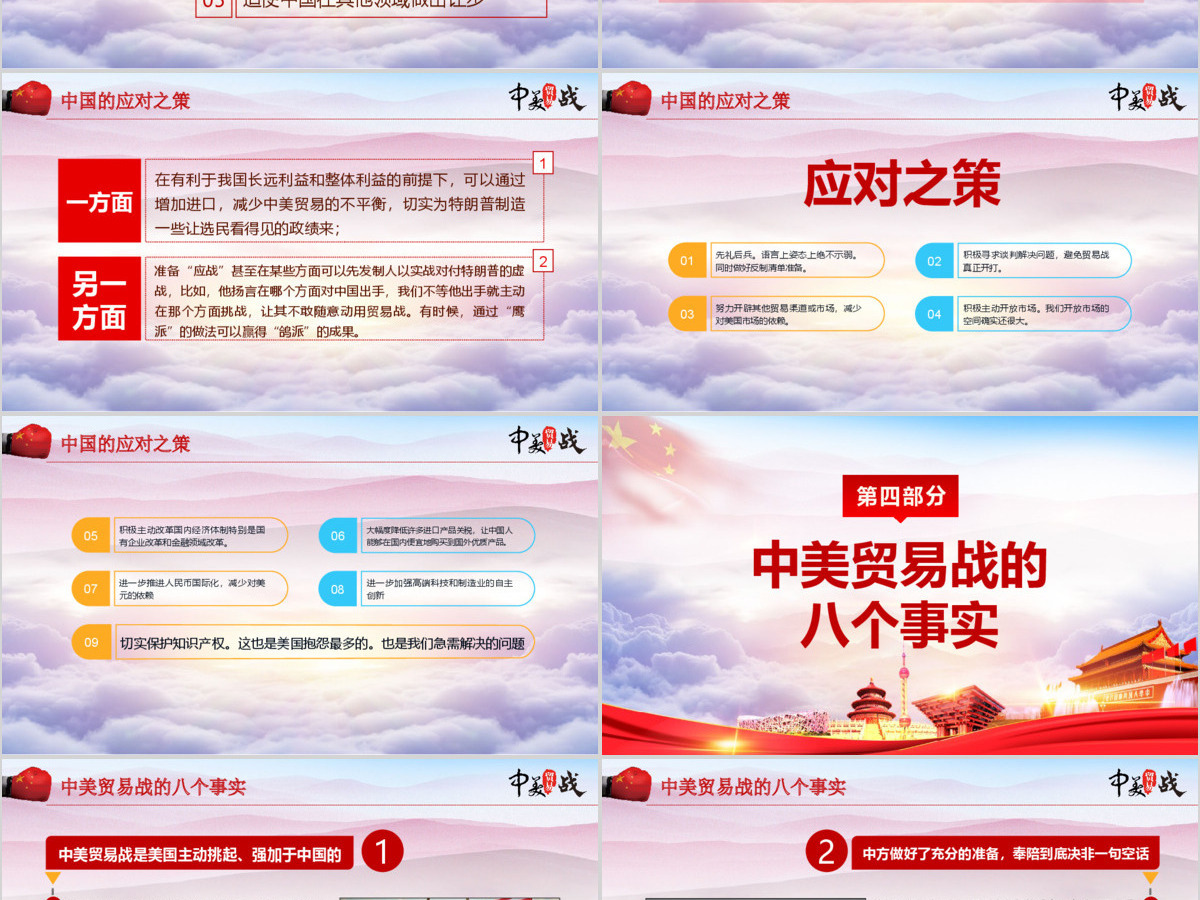 中美贸易战贸易争端贸易背景应对之策PPT