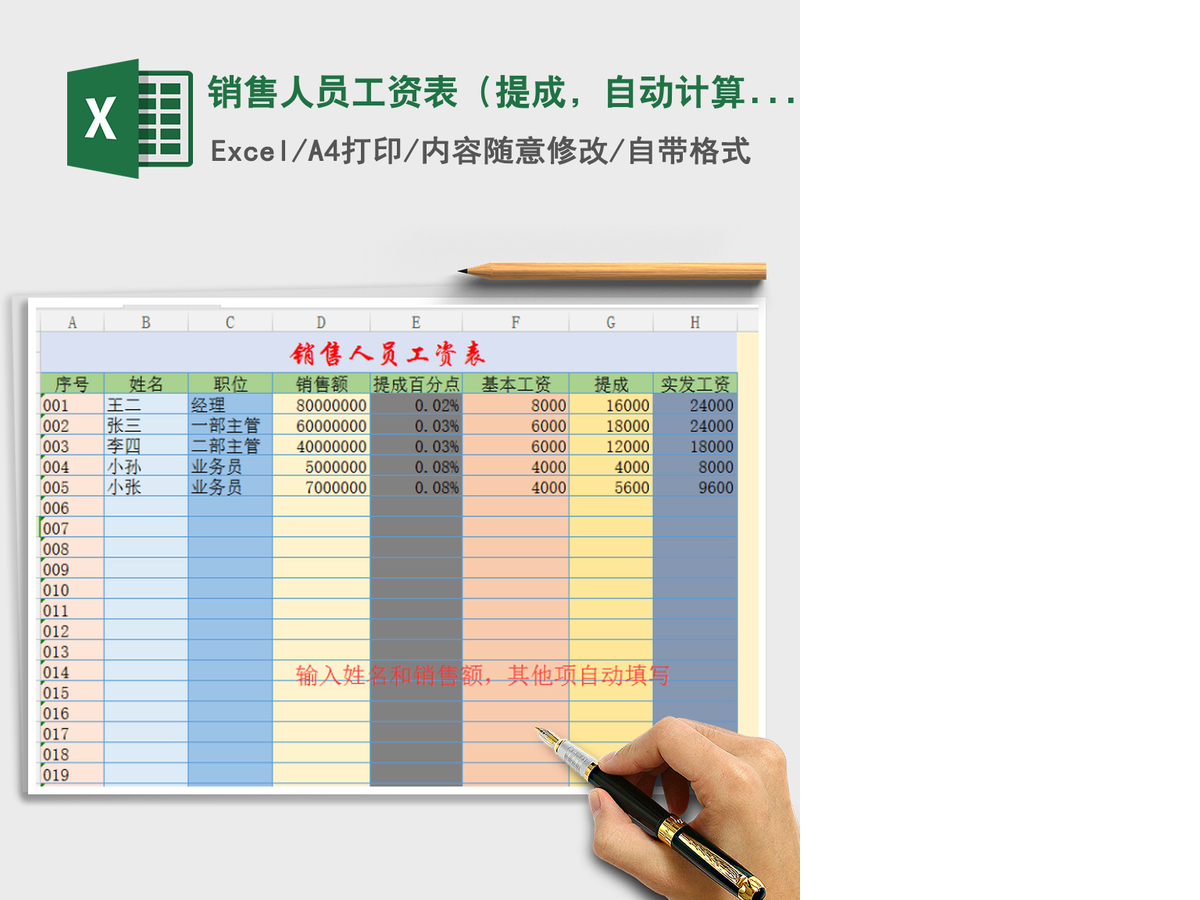 2021年销售人员工资表（提成，自动计算）