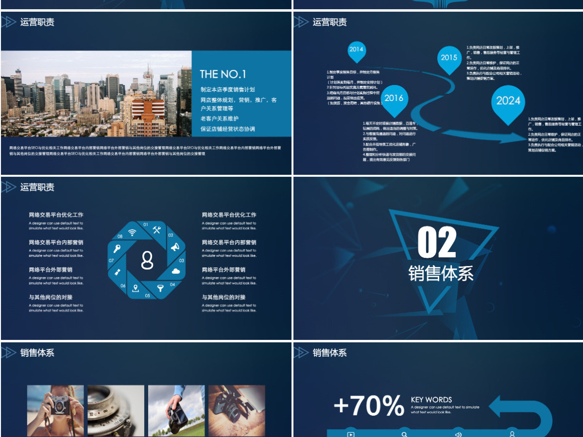 几何运营工作总结完整版ppt 几何运营工作总结完整版ppt