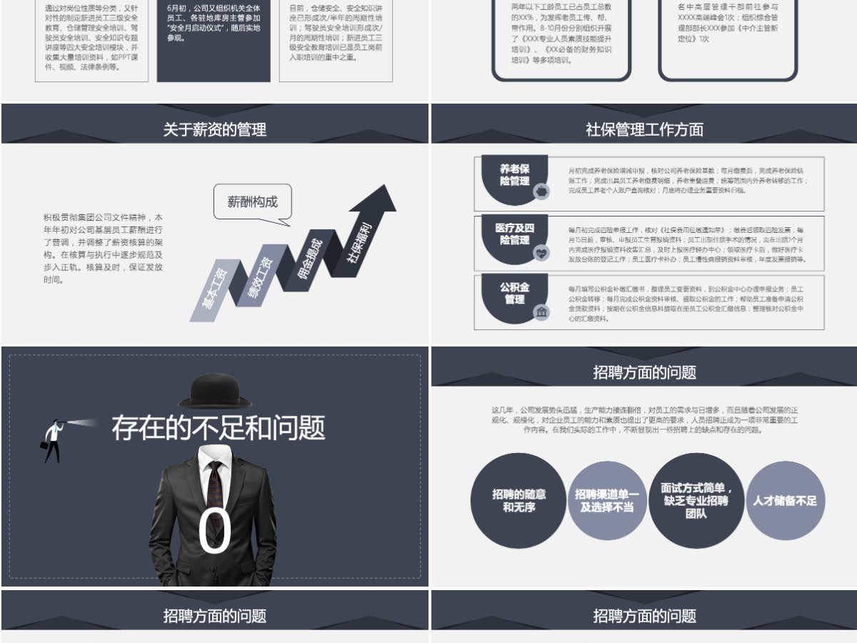 框架完整的人力资源部行政部工作总结PPT