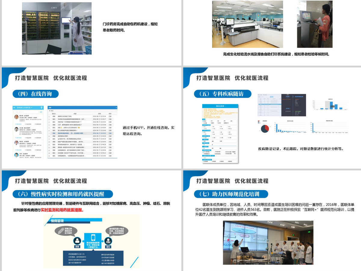 2021“互联网+”智慧医院简介发展形势分析蓝色医院医疗通用PPT模板 2021“互联网+”智慧医院简介发展形势分析蓝色医院医疗通用PPT模板