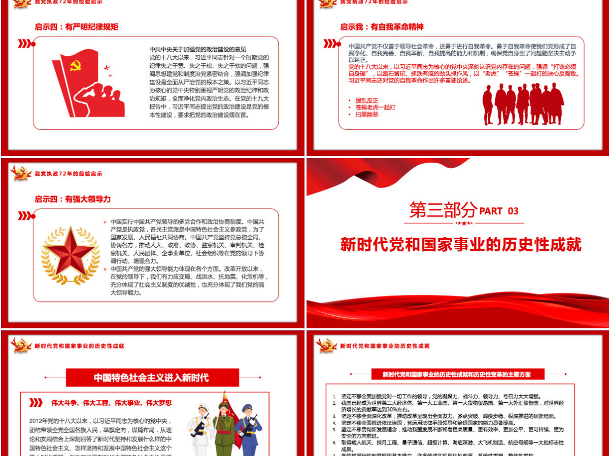 2021新中国史解读庆祝建党100周年学党史专题教育党课PPT模板-含讲稿 2021新中国史解读庆祝建党100周年学党史专题教育党课PPT模板-含讲稿
