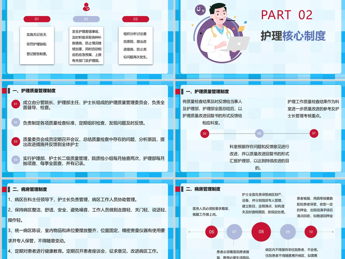 2022十八项护理核心制度简约医疗风护理制度通用PPT 2022十八项护理核心制度简约医疗风护理制度通用PPT