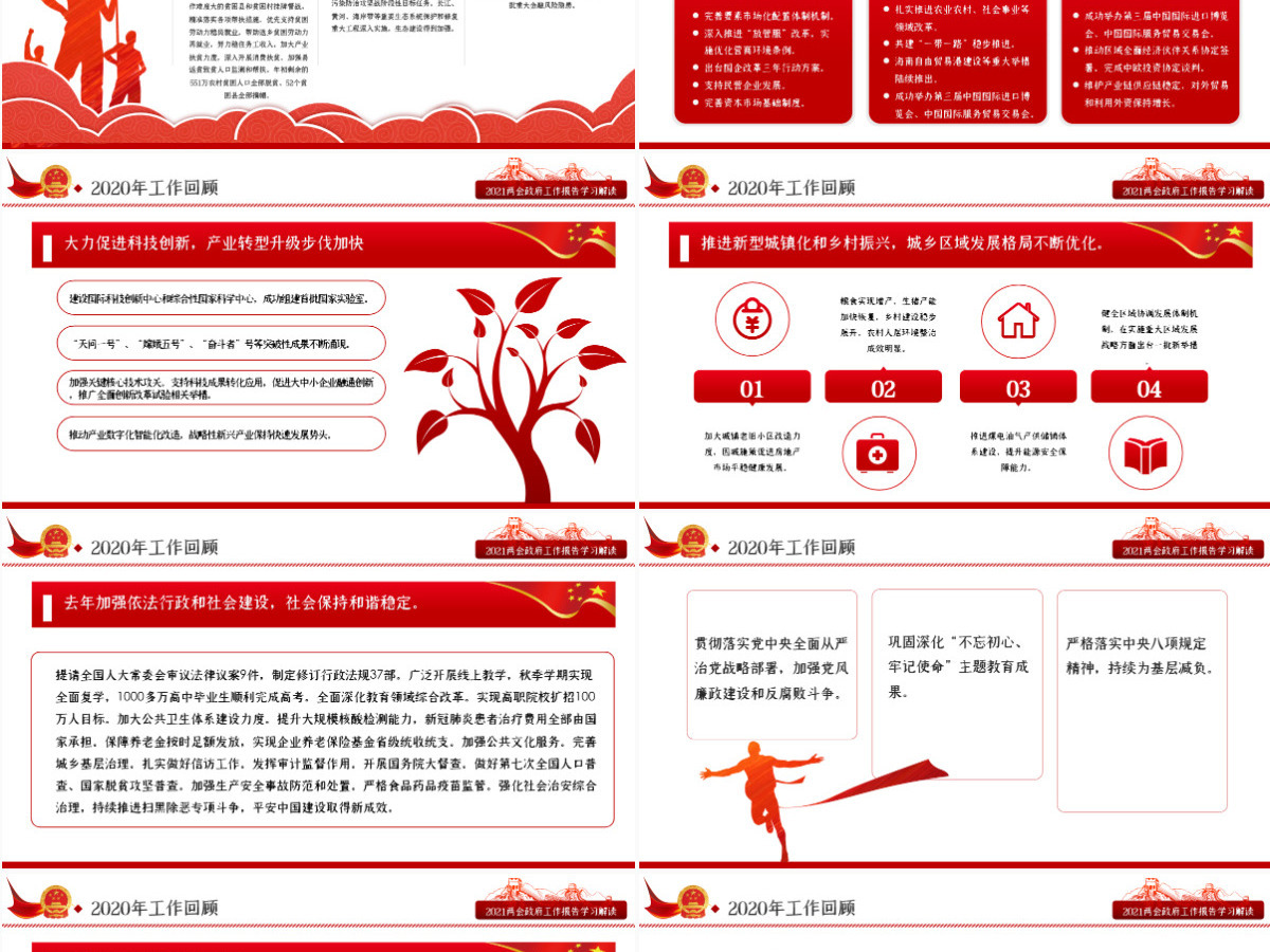 红色2021全国全国两会政府工作报告全文学习PPT模板-含讲稿 红色2021全国全国两会政府工作报告全文学习PPT模板-含讲稿