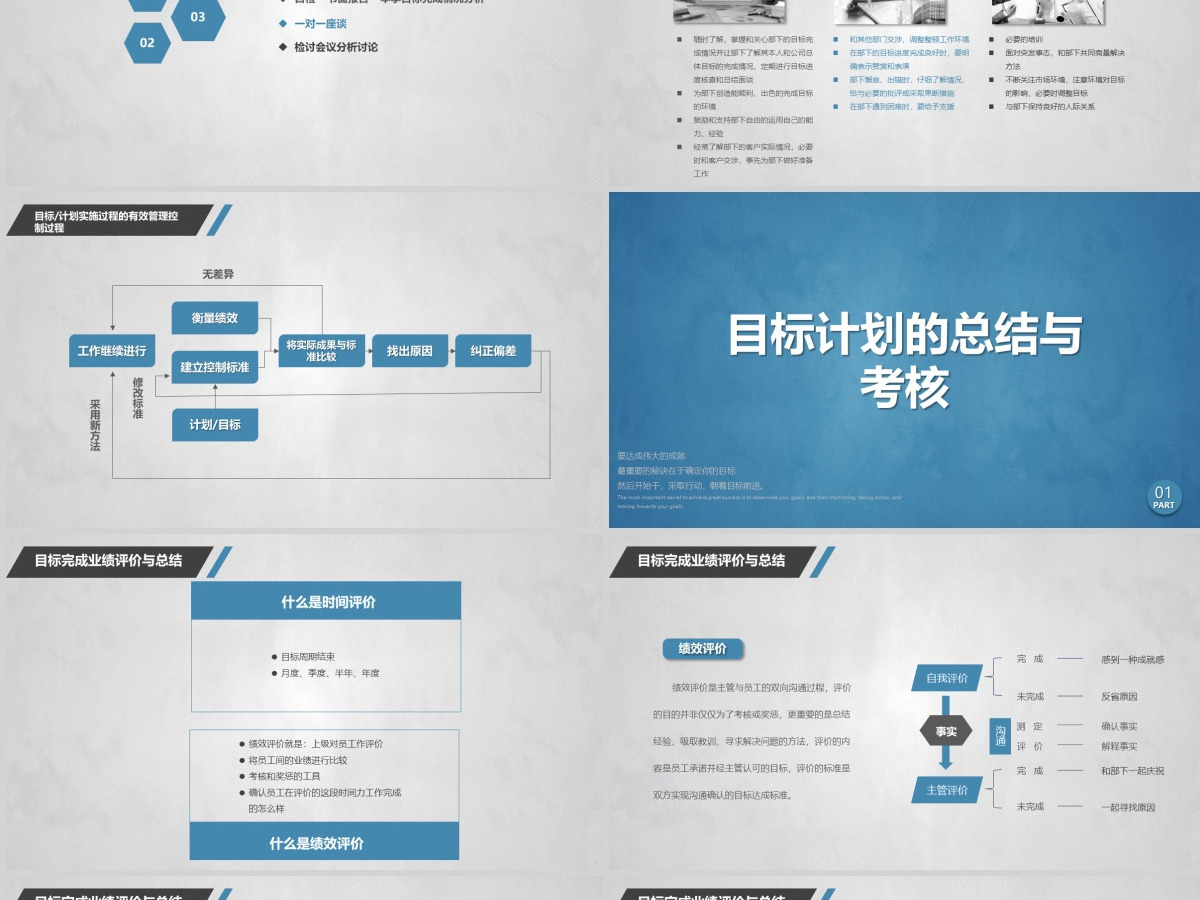 企业培训员工团队目标计划管理PPT模板 企业培训员工团队目标计划管理PPT模板