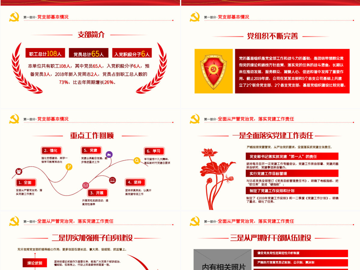 党支部党建年终总结暨2022工作计划PPT不忘初心牢记使命学党史专题系列党课课件模板 党支部党建年终总结暨2022工作计划PPT不忘初心牢记使命学党史专题系列党课课件模板
