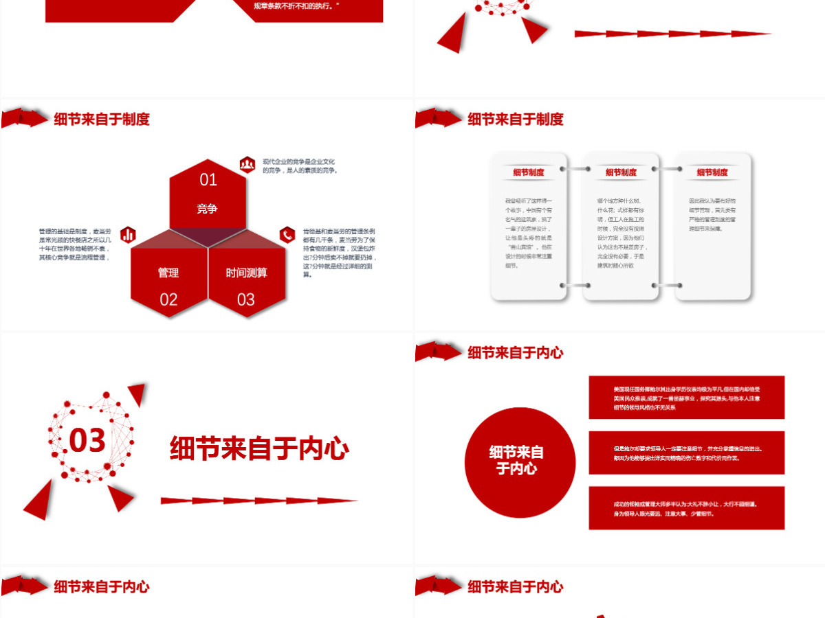 原创公司新员工入职培训细节决定成败PPT模板