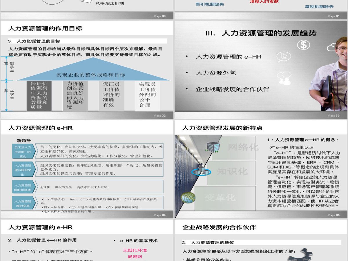 人力资源管理培训ppt模板 人力资源管理培训ppt模板