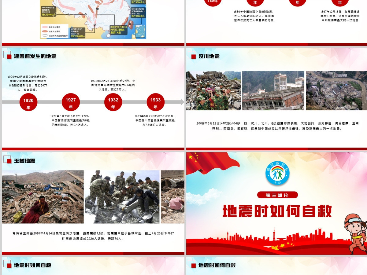 2020年512全国防灾减灾日地震火灾台风自救自我保护知识PPT