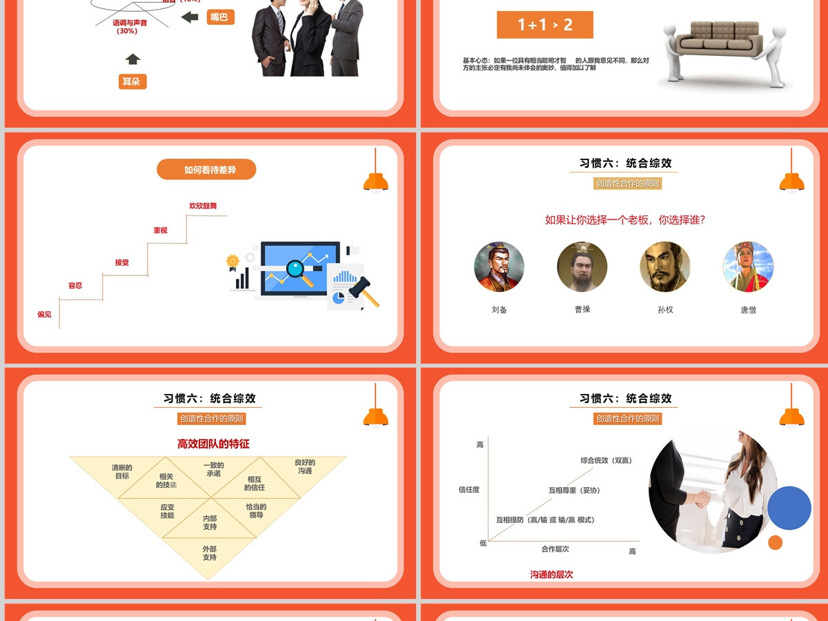  高效能人士的七个习惯读书分享PPT模板