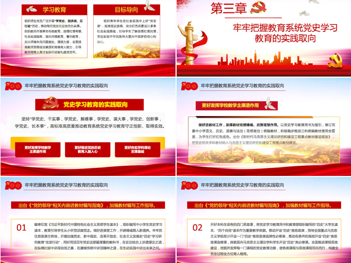 2021做理想信念传人PPT热烈庆祝建党100周年暨五四青年讲课学党史强信念跟党走专题教育辅导党课 PPT模板