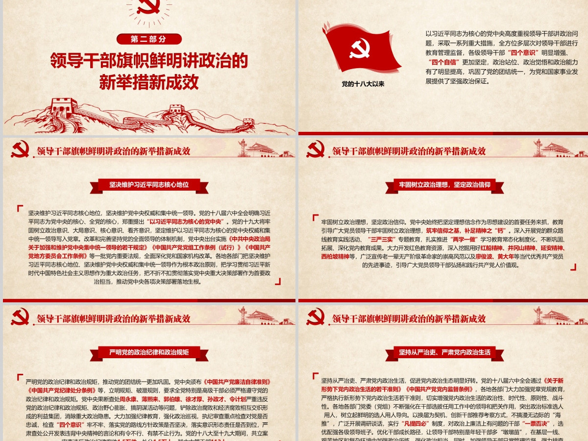 原创新时代领导干部必须旗帜鲜明讲政治党建PPT-含讲稿 原创新时代领导干部必须旗帜鲜明讲政治党建PPT-含讲稿