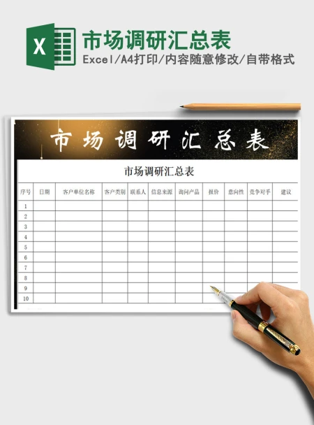 2021年市场调研汇总表