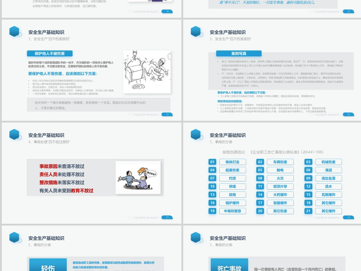 原创员工安全教育安全生产安全管理培训PPT模板-版权可商用