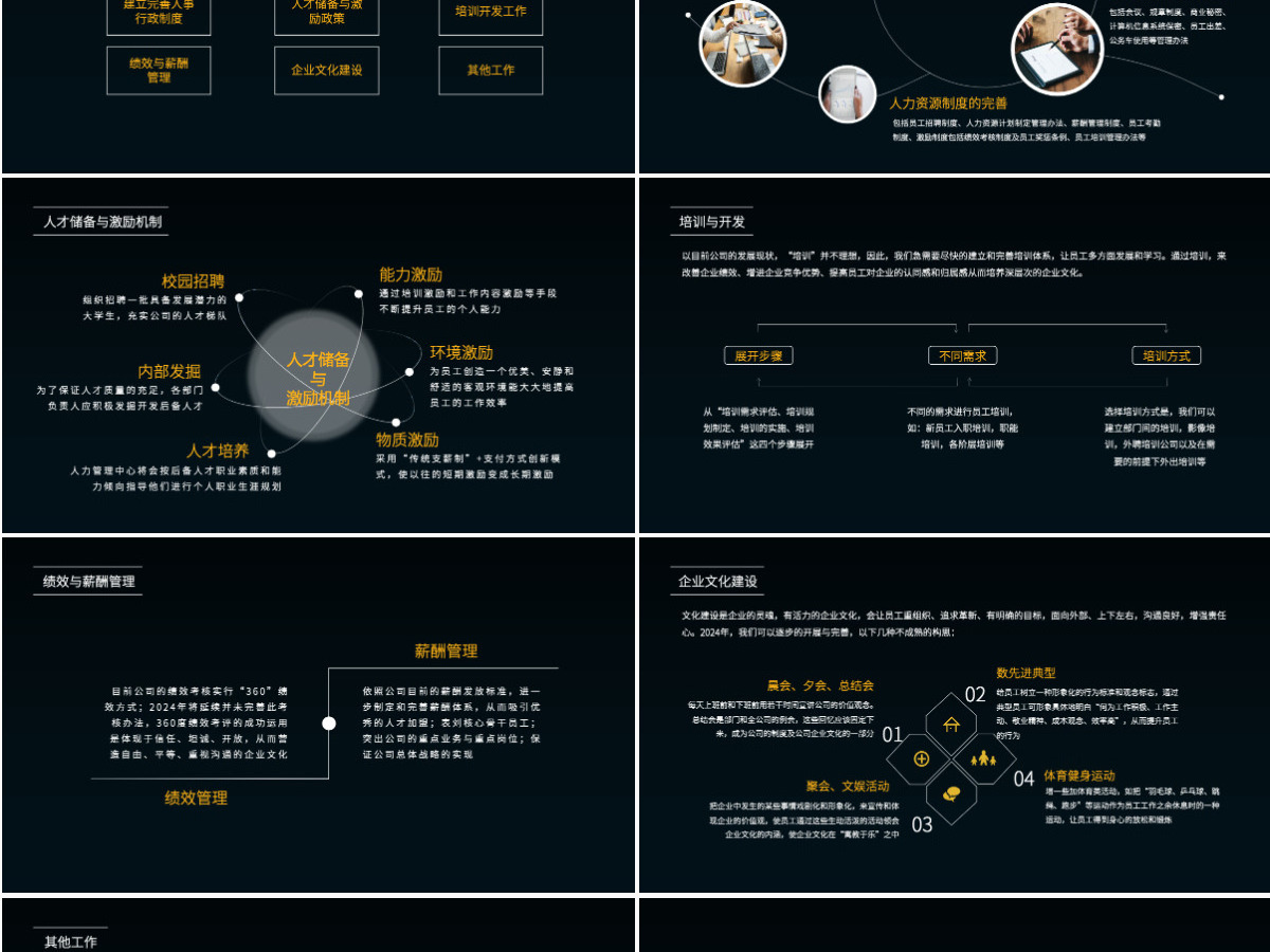 原创蓝色完整框架人事行政部工作总结PPT模板-版权可商用 原创蓝色完整框架人事行政部工作总结PPT模板-版权可商用