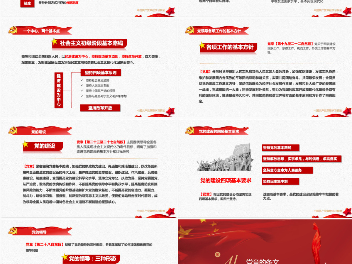 中国共产党章程党章党规学习解读PPT模板幻灯片