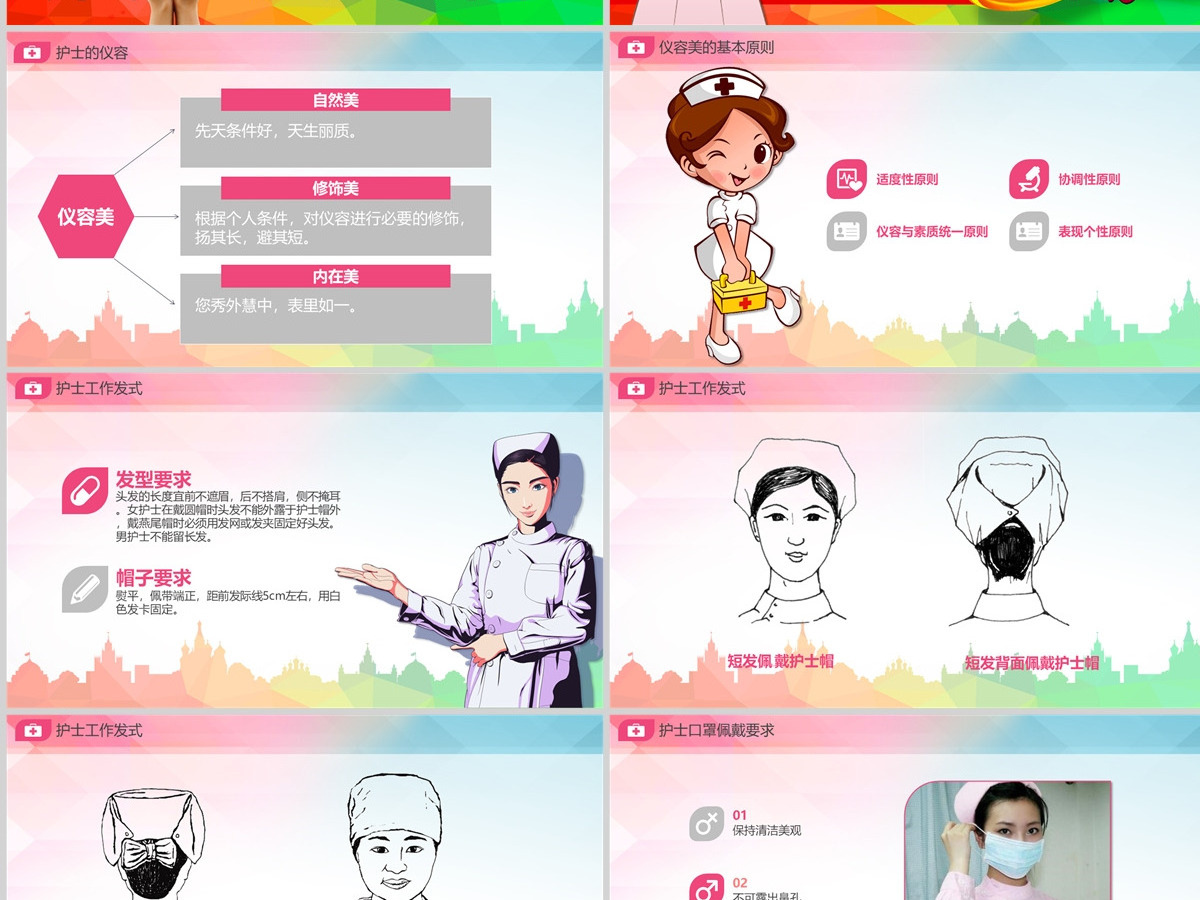 原创医疗医院护士护理礼仪培训课件PPT模版
