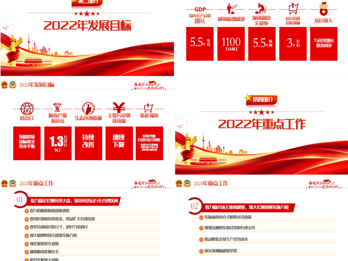 聚焦2022全国两会红色精品学习贯彻2022年全国政协常委会工作报告重点内容专题党课课件模板PPT-含讲稿