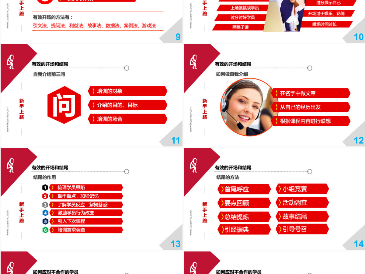 人力资源礼仪培训PPT模板