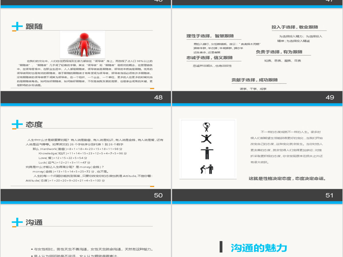 情商管理与沟通技巧