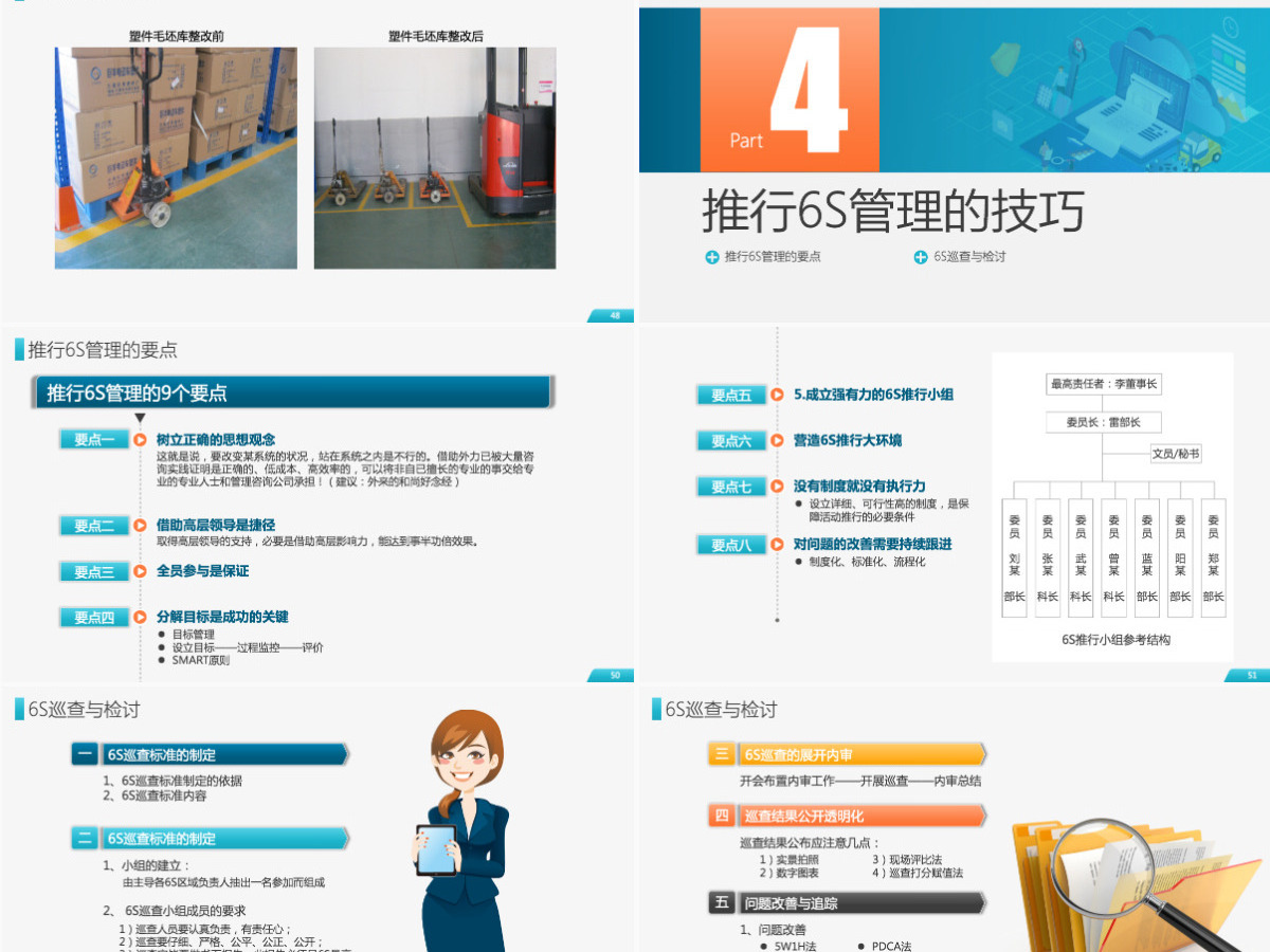 原创公司企业办公室工厂车间员工6S管理培训PPT 原创公司企业办公室工厂车间员工6S管理培训PPT