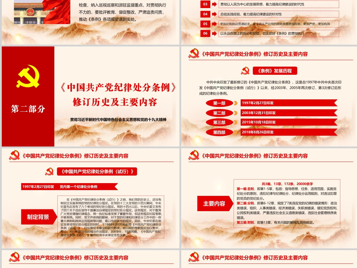 中国共产党纪律处分条例 动画  2PPT-含讲稿