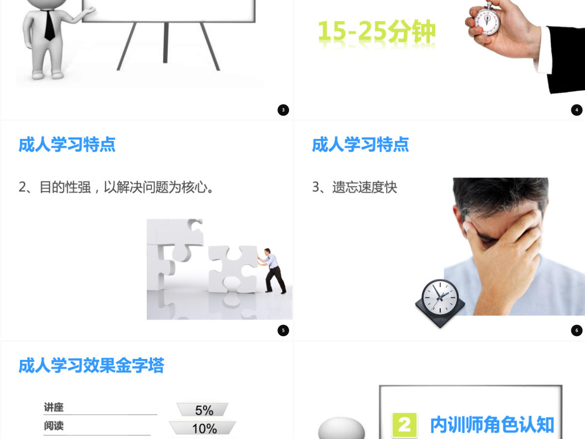 企业内训师培训ppt 企业内训师培训ppt