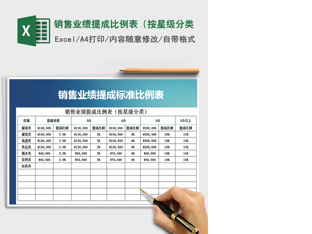 2021年销售业绩提成比例表（按星级分类