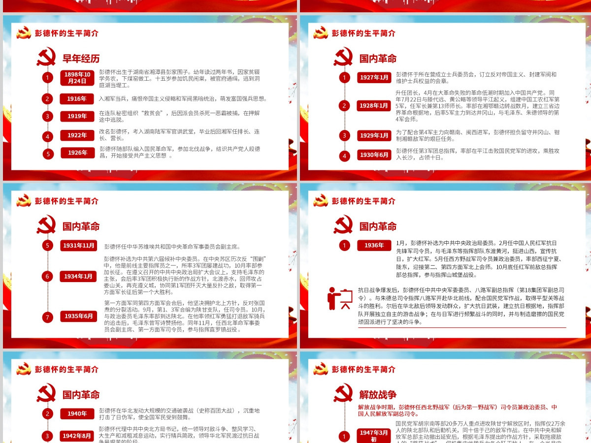 微党课重读彭德怀PPT