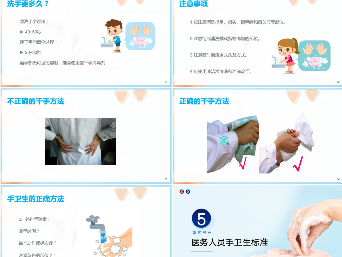 2023手卫生知识培训创意清新医疗知识培训通用PPT模板 2023手卫生知识培训创意清新医疗知识培训通用PPT模板