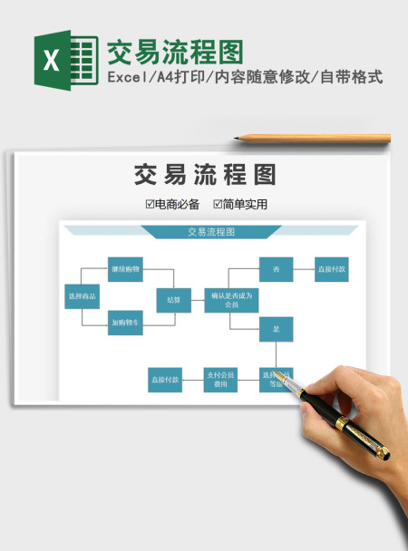 2021年交易流程图