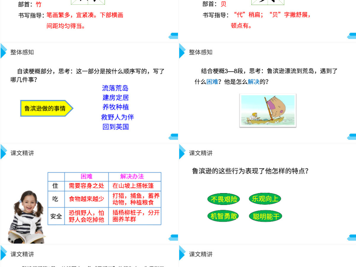 部编版六年级语文下册鲁滨逊漂流记语文课件PPT