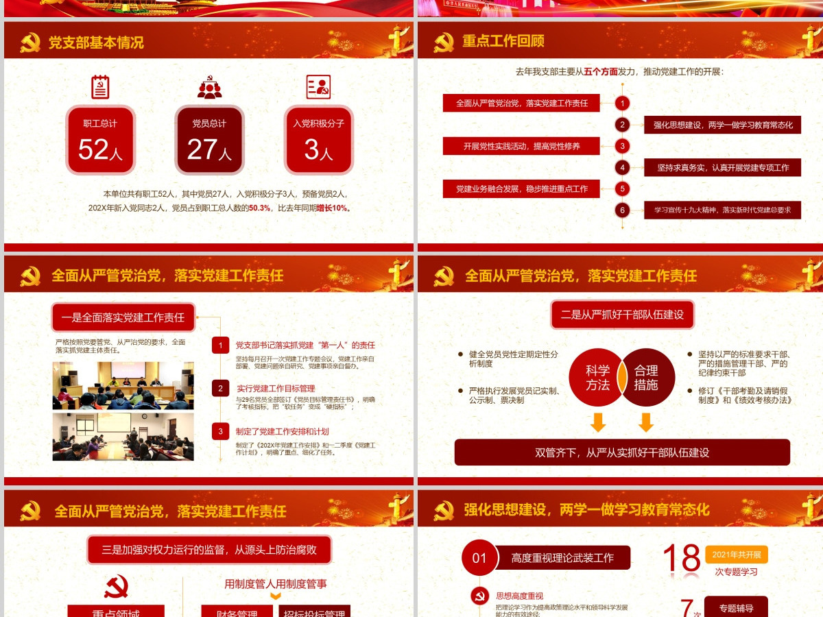 党员干部年终党建工作总结汇报PPT模板