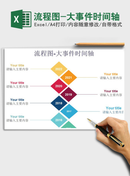 2021年流程图-大事件时间轴 2021年流程图-大事件时间轴