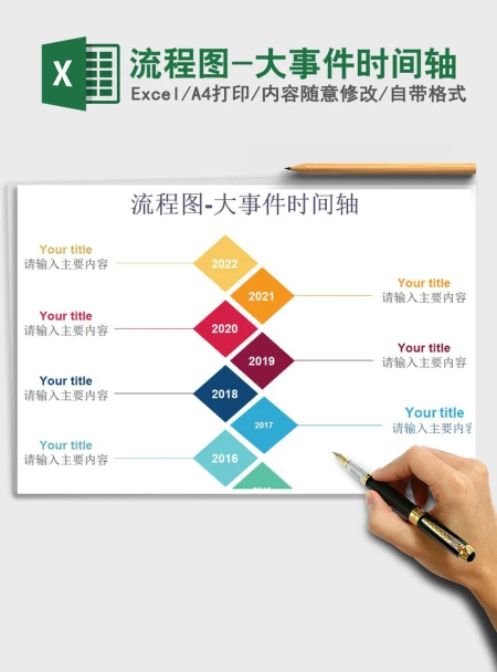 2021年流程图-大事件时间轴 2021年流程图-大事件时间轴