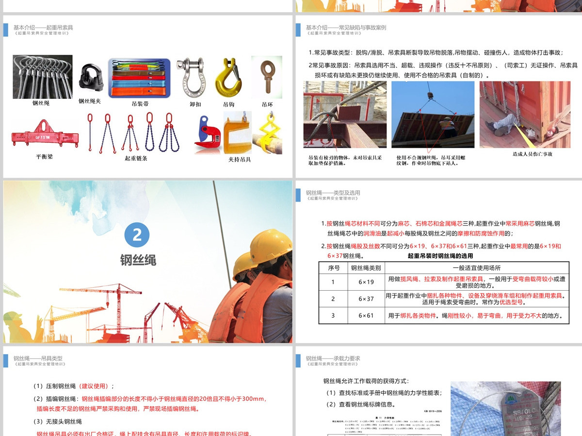 2023年起重吊索具安全管理培训安全生产培训蓝色商务PPT模板 2023年起重吊索具安全管理培训安全生产培训蓝色商务PPT模板