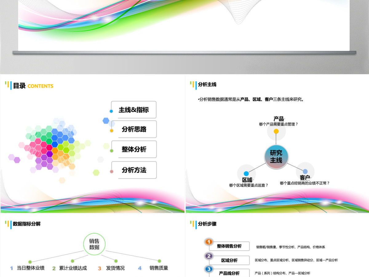 精致汽车销售汽车美容汽车4S店动态PPT模板幻灯片