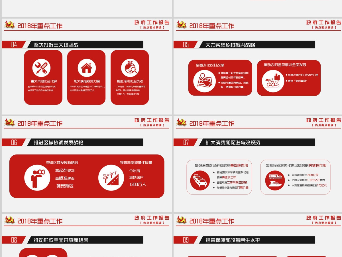 2018全国两会政府工作报告ppt 2018全国两会政府工作报告ppt