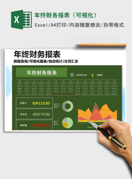 2021年年终财务报表（可视化）
