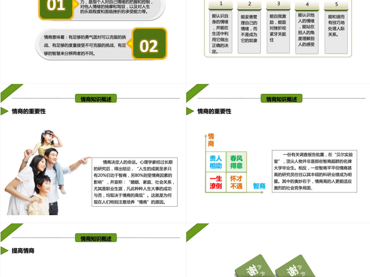 清新型情绪管理PPT模板 清新型情绪管理PPT模板