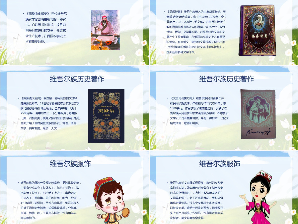 新疆少数民族文化之维吾尔族文化介绍PPT模板 新疆少数民族文化之维吾尔族文化介绍PPT模板